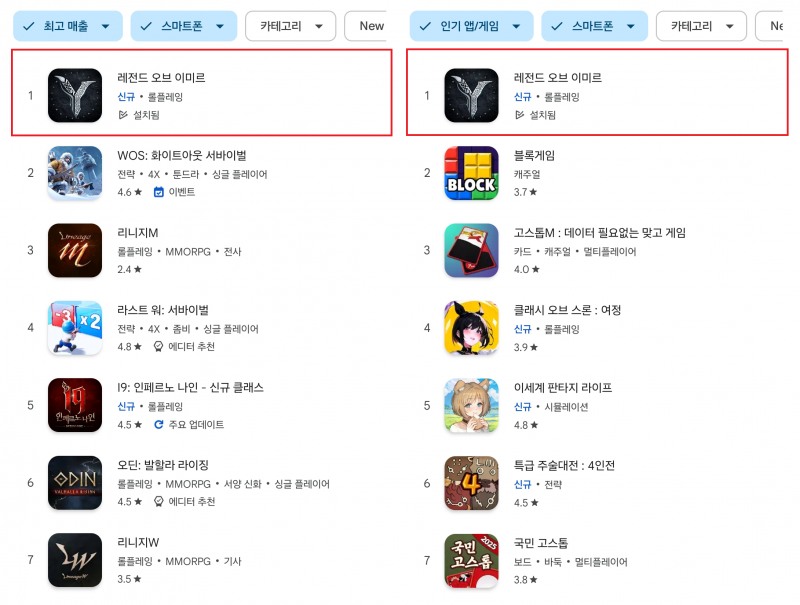 26일 구글 플레이 매출 순위. 빨간색 표시가 '레전드 오브 이미르'(출처=구글 플레이 화면 캡쳐).