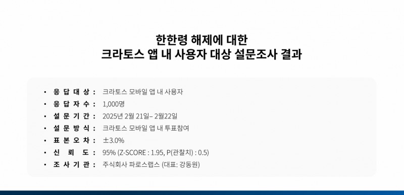 크라토스, 한한령 해제 기대감 속 설문 진행...中 수출 K-콘텐츠 '드라마와 영화' 기대
