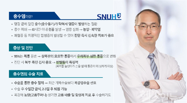 충수염 SNUH건강정보, 유승범 서울대병원 대장항문외과 교수 (서울대학교병원 제공)