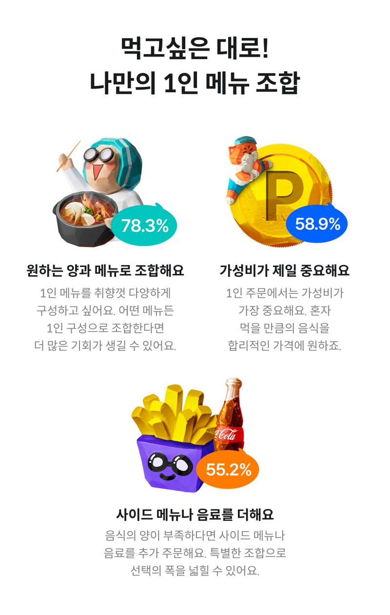 배민트렌드 2025 봄·여름편 공개