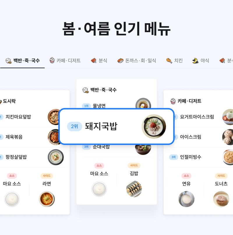 배민트렌드 2025 봄·여름편 공개