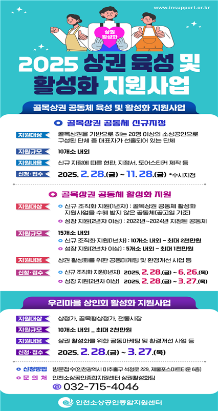 인천시 ‘우리마을 상인회 활성화 지원사업’ 본격 추진