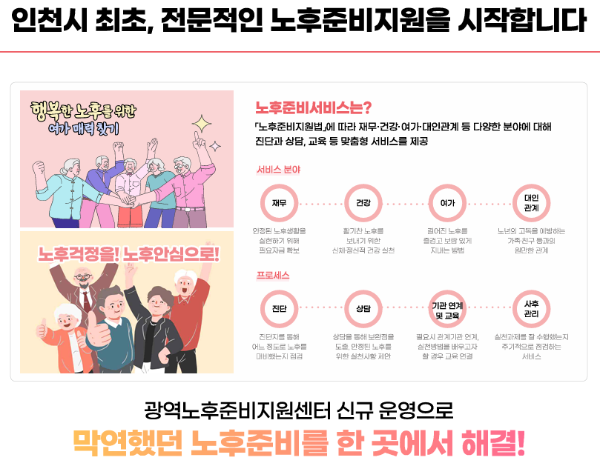 인천광역시 전문적인 노후준비 지원사업 안내문