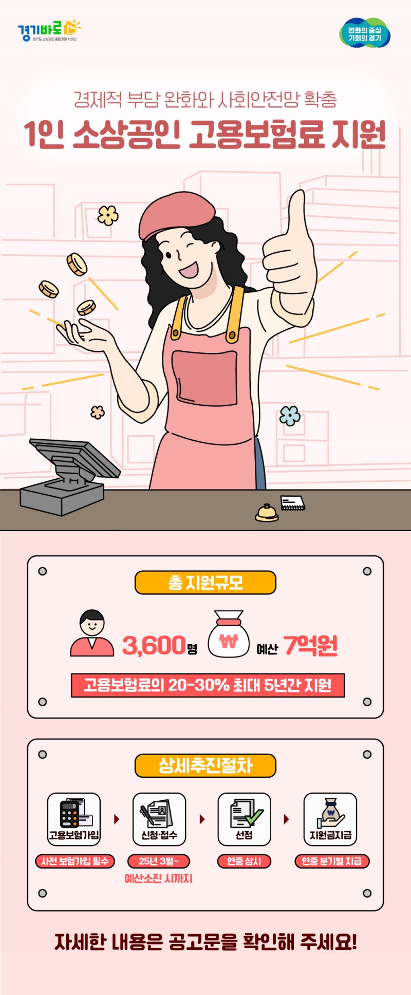 1인 소상공인 고용보험료 지원 포스터