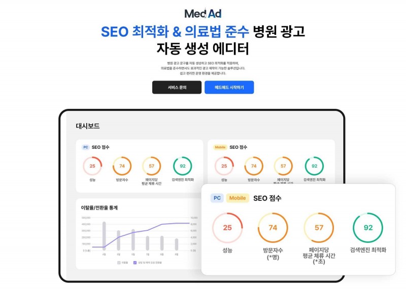라우터스컴퍼니 대표 정새봄 "AI가 의료광고 시장을 바꾼다…메드애드 출시"