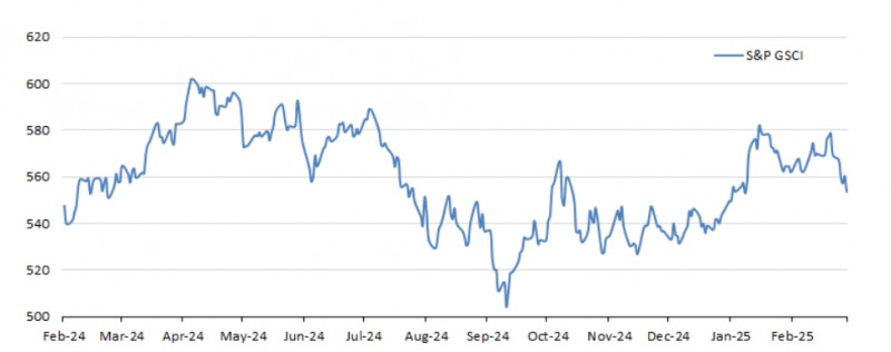 출처: 국금센터