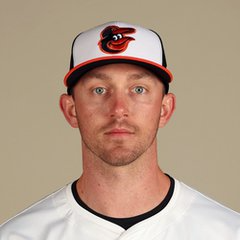 조던 웨스트버그