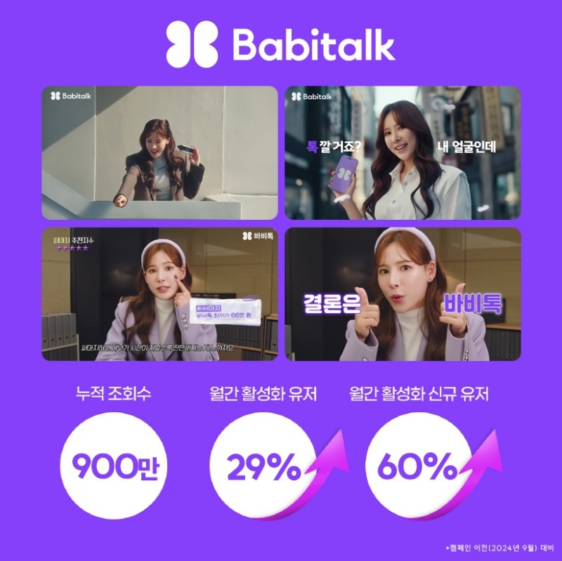 바비톡, 캠페인 이후 유저 대폭 증대…뚜렷한 서비스 성장