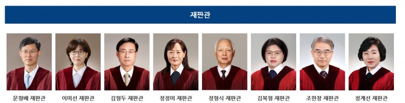 사진: 8인의 헌재 재판관