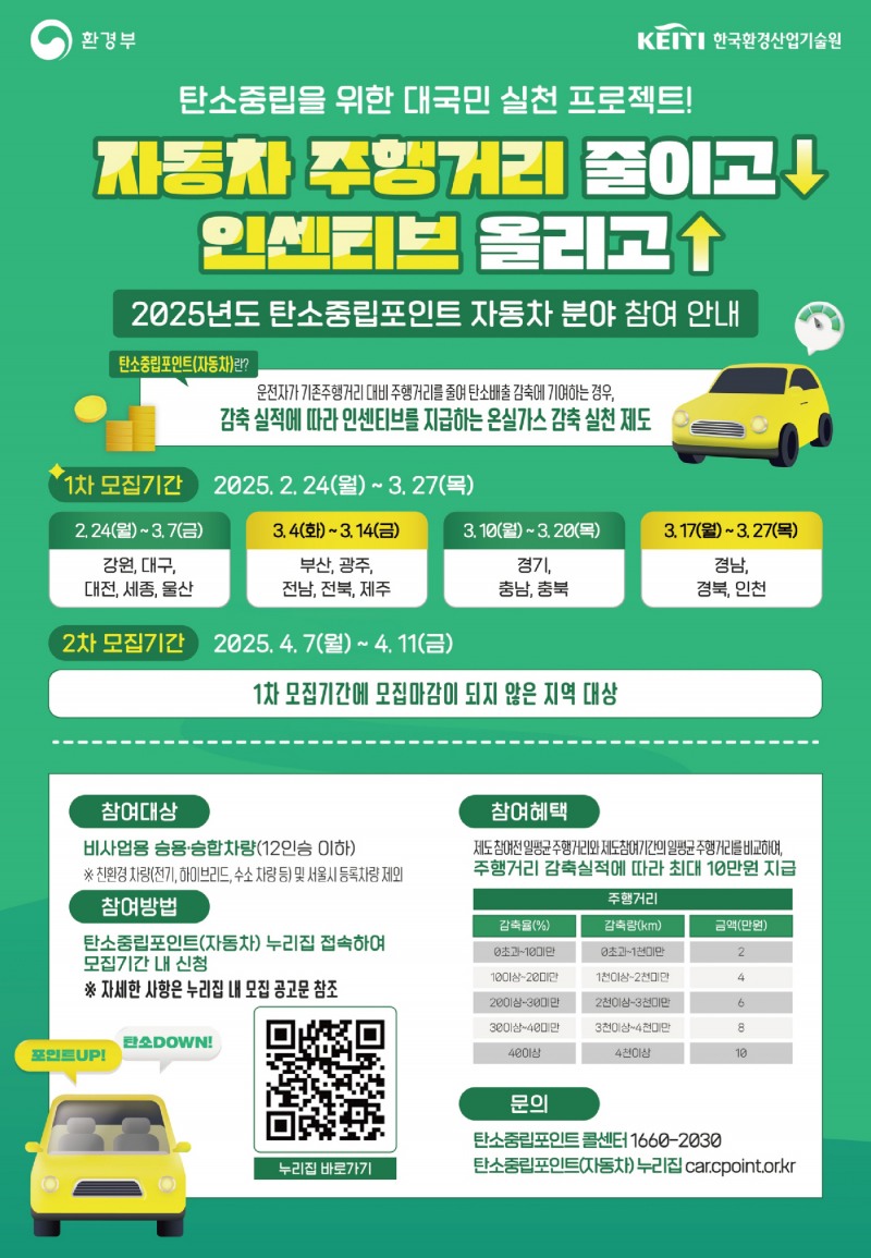 탄소중립포인트 제도 참여 안내문