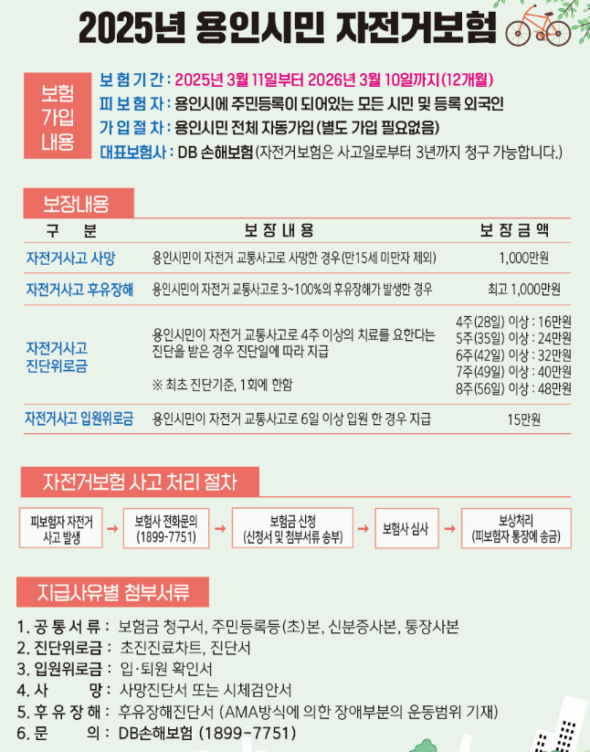 용인시민 자전거 보험 포스터