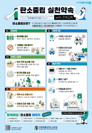 탄소중립 실천약속 포스터