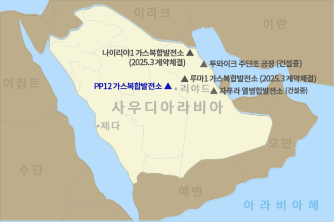 두산에너빌리티가 사우디아라비아에서 최근 수주한 발전소 건설 공사 현황 ⓒ두산에너빌리티