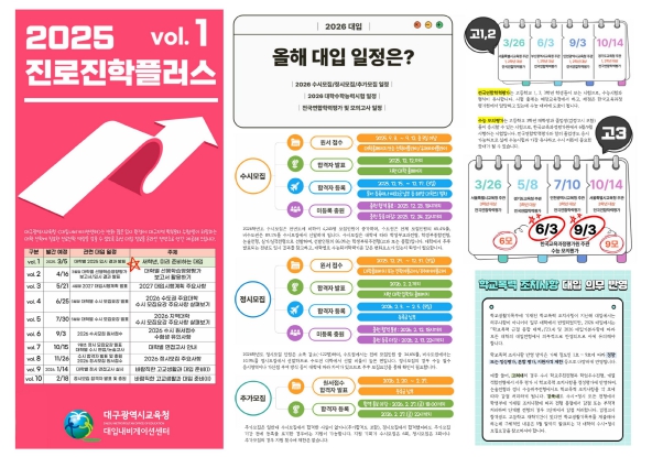 대구시교육청, 시기별 필수 진로진학 교육정보만 담았다.