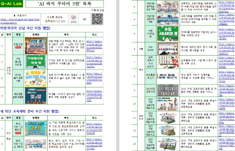 ‘AI 비서 꾸러미’ 2탄 제공!!