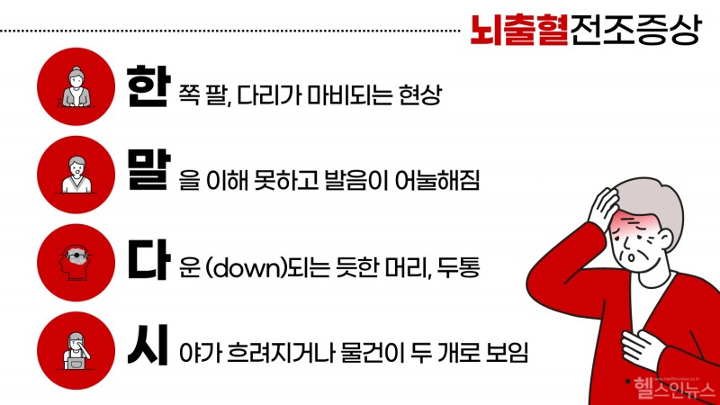 나이가 많거나 평소 기저질환이 있다면, 해당 증상들이 잠깐 나타났다 사라지더라도 병원에서 원인을 파악하는 것이 중요하다. (헬스인뉴스)