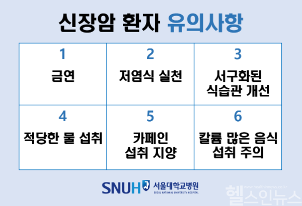 신장암 환자 유의사항 (서울대병원 제공)