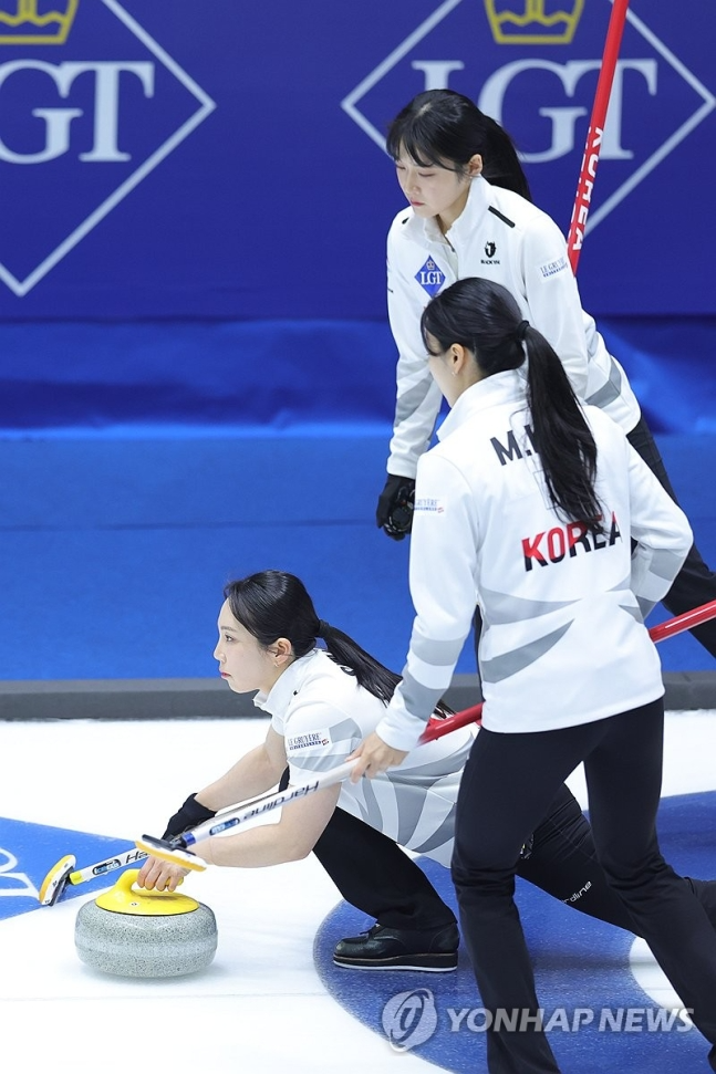 투구하는 김수지