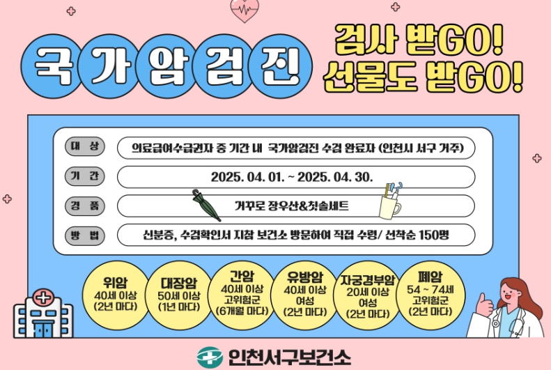 인천 서구,‘국가암검진 받GO, 선물도 받GO!’이벤트 실시 (서구 제공)