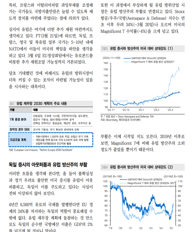 <이승훈 메리츠증권 연구원>