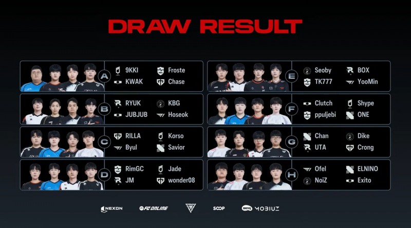 '2025 FSL 스프링' 32강 조 지명식 결과(출처=조 지명식 영상 캡쳐).