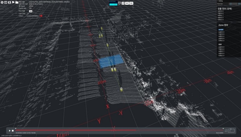 은평구 교통량 감지 실제 화면 (사진제공=뷰런테크놀로지)