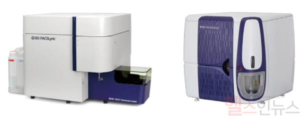 BD의 유세포분석장비 FACSLyric Clinical Cell Anlyzer(왼쪽)와 FACS Melody Cell Sorter(오른쪽) (엑셀세라퓨틱스 제공)