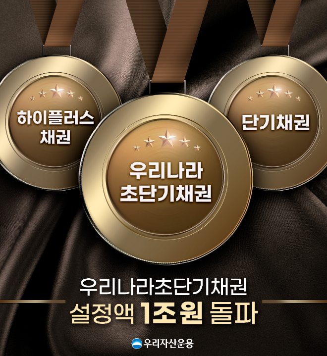 ⓒ우리자산운용