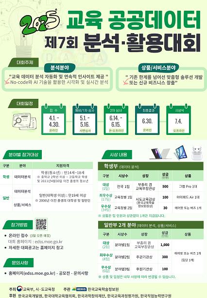 대구시교육청,‘제7회 교육 공공데이터 분석·활용 대회’ 개최