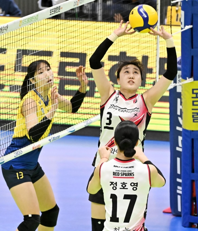 토스하는 정관장의 세터 염혜선(중앙)