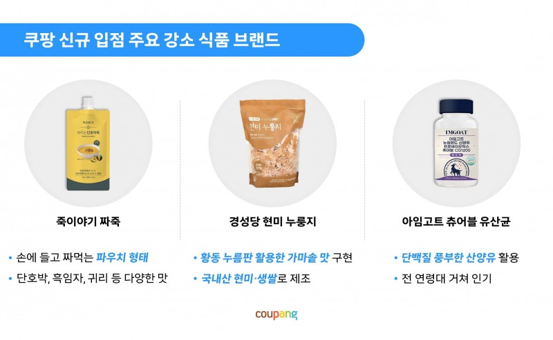 건강·편의성 갖춘 우수 강소 식품사들, 쿠팡 입점 가속화