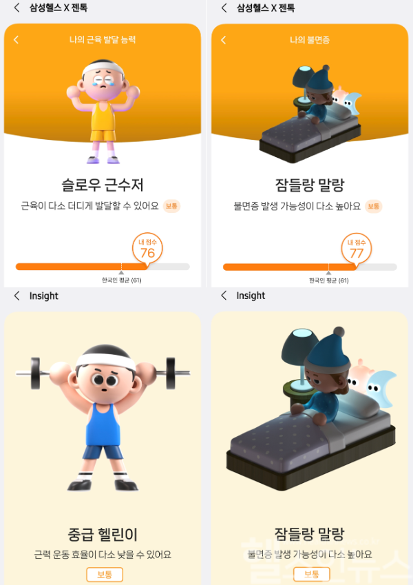 마크로젠의 유전자검사 플랫폼 젠톡이 삼성헬스에 탑재될 예정이며, 예시 화면을 공개했다. (마크로젠 제공)