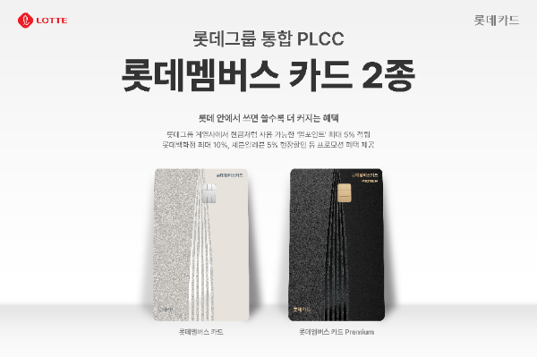 롯데카드가 롯데그룹 계열사 통합 혜택을 제공하는 PLCC 상품 롯데멤버스 카드 2종을 출시했다고 1일 밝혔다. ⓒ 롯데카드