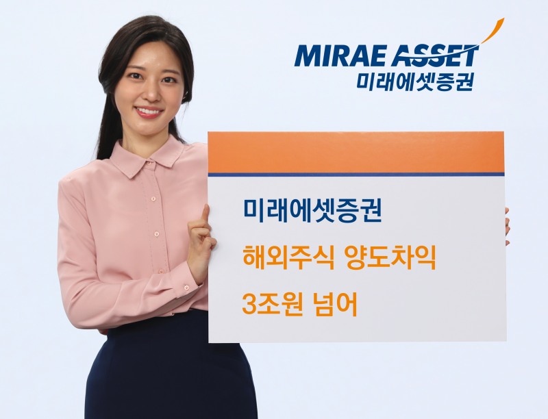 /미래에셋증권