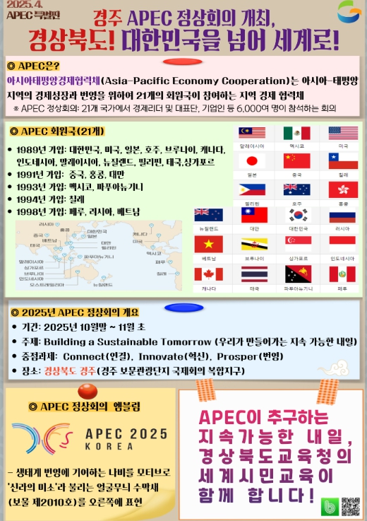 APEC 정상회의 특별판 카드레터 발행