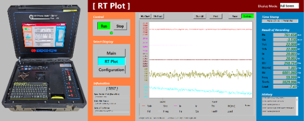 한전KPS가 자체 개발한 기술특성시험 특화장비 KPSM 실물(좌) 및 계측화면(우)