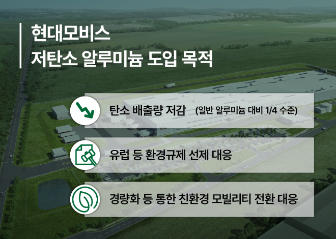 현대모비스 저탄소 알루미늄 도입 목적 설명 자료 ⓒ현대모비스