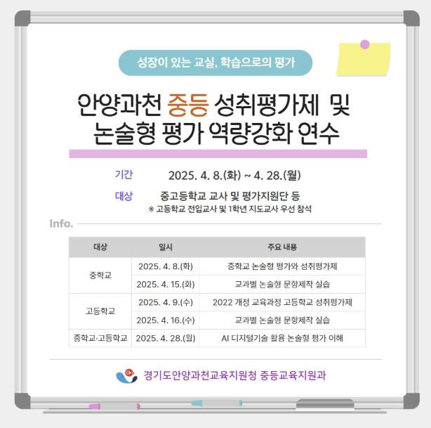 경기도안양과천교육지원청, 중등 성취평가제 및 AI 논술형 평가 역량강화 연수에 박차