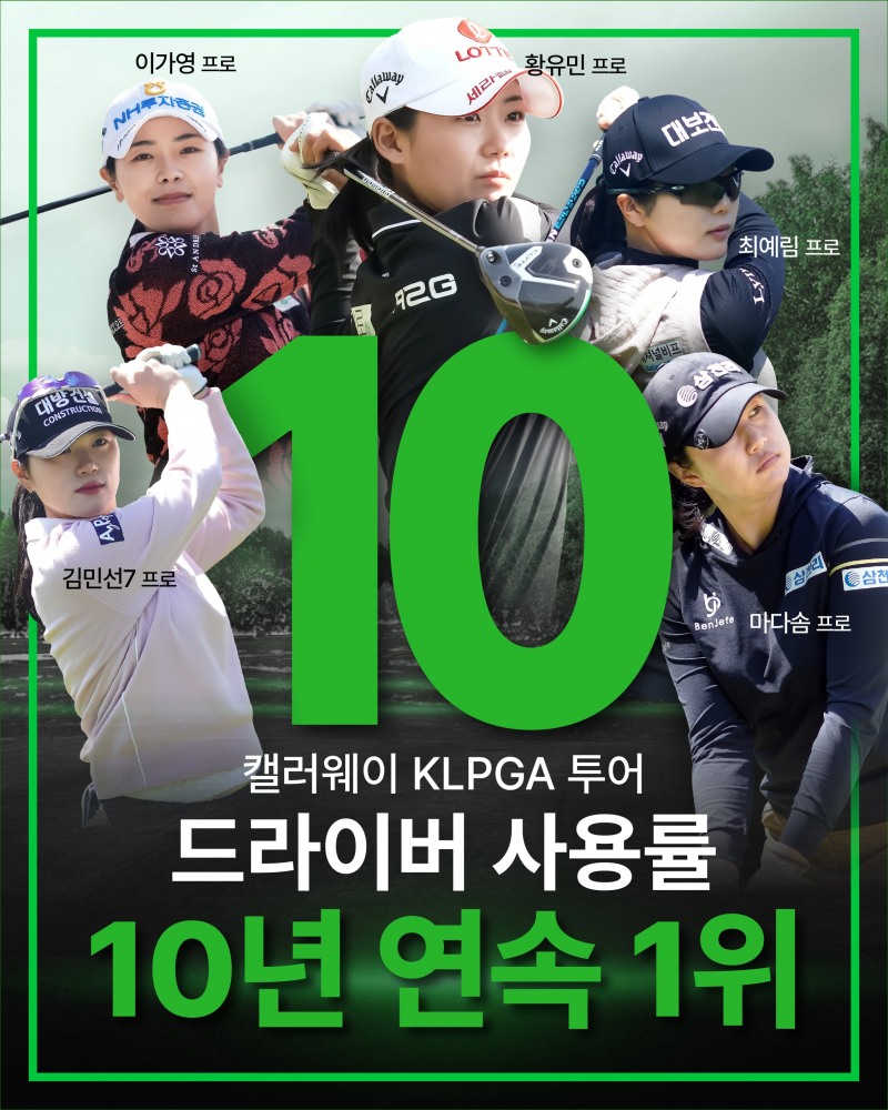 캘러웨이골프 코리아, 2025 KLPGA 국내 개막전 드라이버 사용률 10년 연속 1위 달성