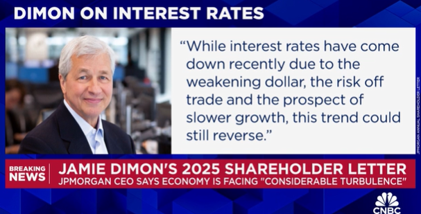 (상보) JP모간 다이먼 "트럼프 관세로 인플레 높아지고 美경제 더 둔화 우려"