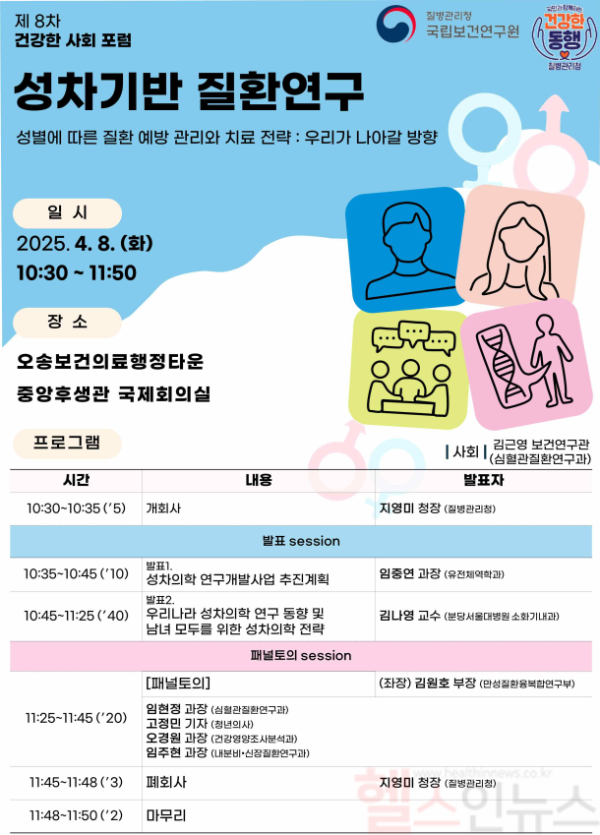 '제8차 건강한 사회 포럼' 개요 (질병관리청 제공)