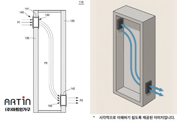 아트인가구, '자연환기 특화 공용 옷장' 특허 등록