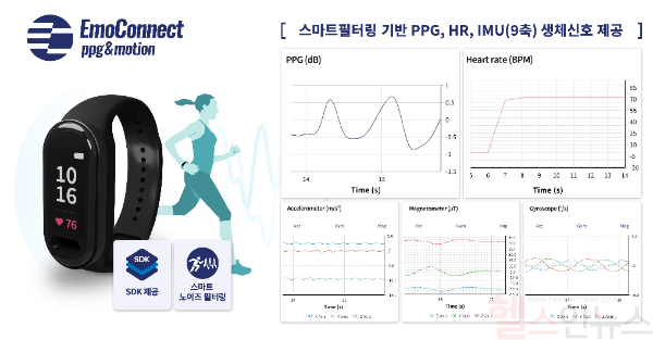 EmoConnect PPG&Motion 제공하는 생체신호 SIGNAL (뉴워트 제공)