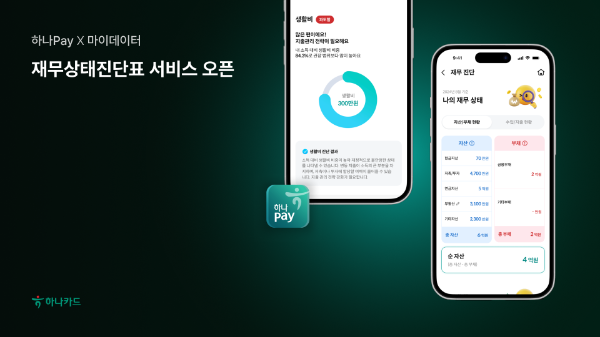 하나카드는 하나페이 앱에 마이데이터를 기반으로 개인의 재무 상태를 종합 진단해주는 ‘재무상태진단표’ 서비스를 론칭했다고 9일 밝혔다. ⓒ 하나카드