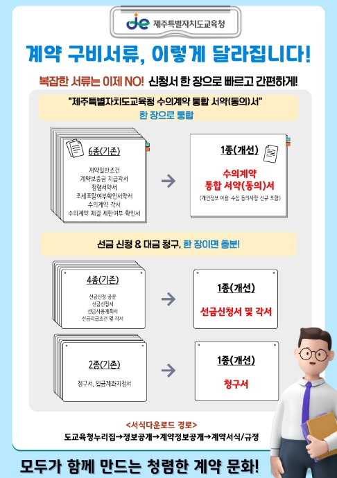 계약서류 간소화 안내문