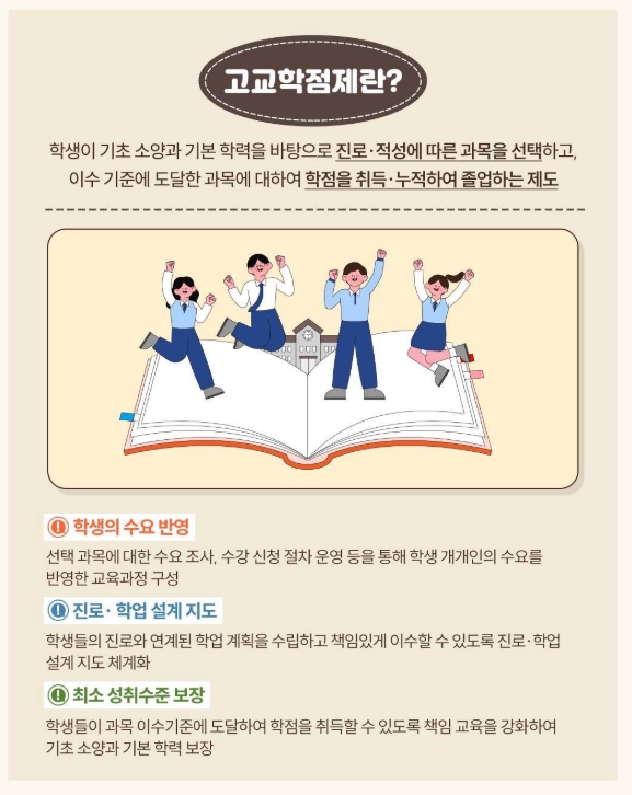 고교학점제 핵심 정보 안내