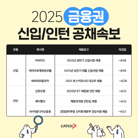 비씨카드·신한은행 등 ‘금융권 상반기' 신입·인턴 채용