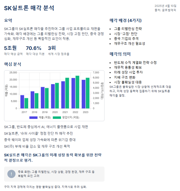 SK, 5조 알짜 계열사 실트론 매각 이유 4