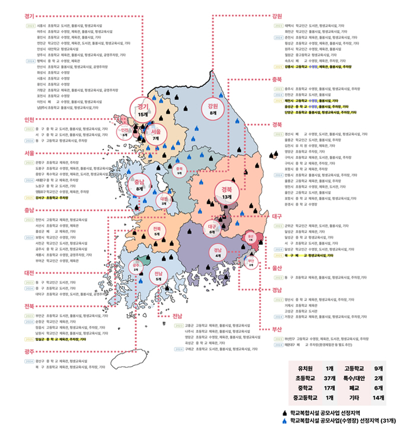 학교복합시설 공모 선정 사업 지역 분포(2023년~2025년(상반기))