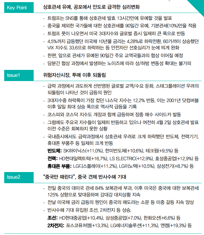 관세 불확실성 정점 통과에 따른 변동성은 주식 비중확대 기회 - 대신證